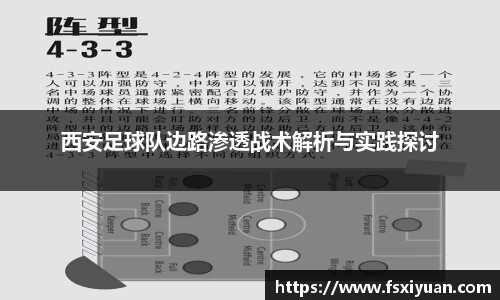 西安足球队边路渗透战术解析与实践探讨