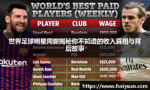 世界足球明星周薪揭秘你不知道的收入真相与背后故事