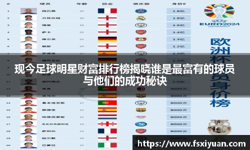 现今足球明星财富排行榜揭晓谁是最富有的球员与他们的成功秘诀