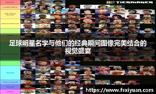 足球明星名字与他们的经典瞬间图像完美结合的视觉盛宴