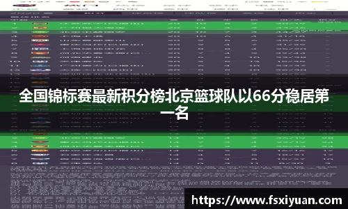 全国锦标赛最新积分榜北京篮球队以66分稳居第一名