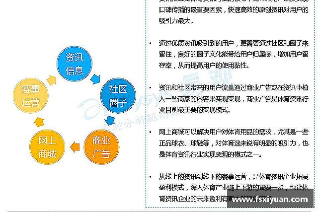 介绍星空综合(中国)官方网站